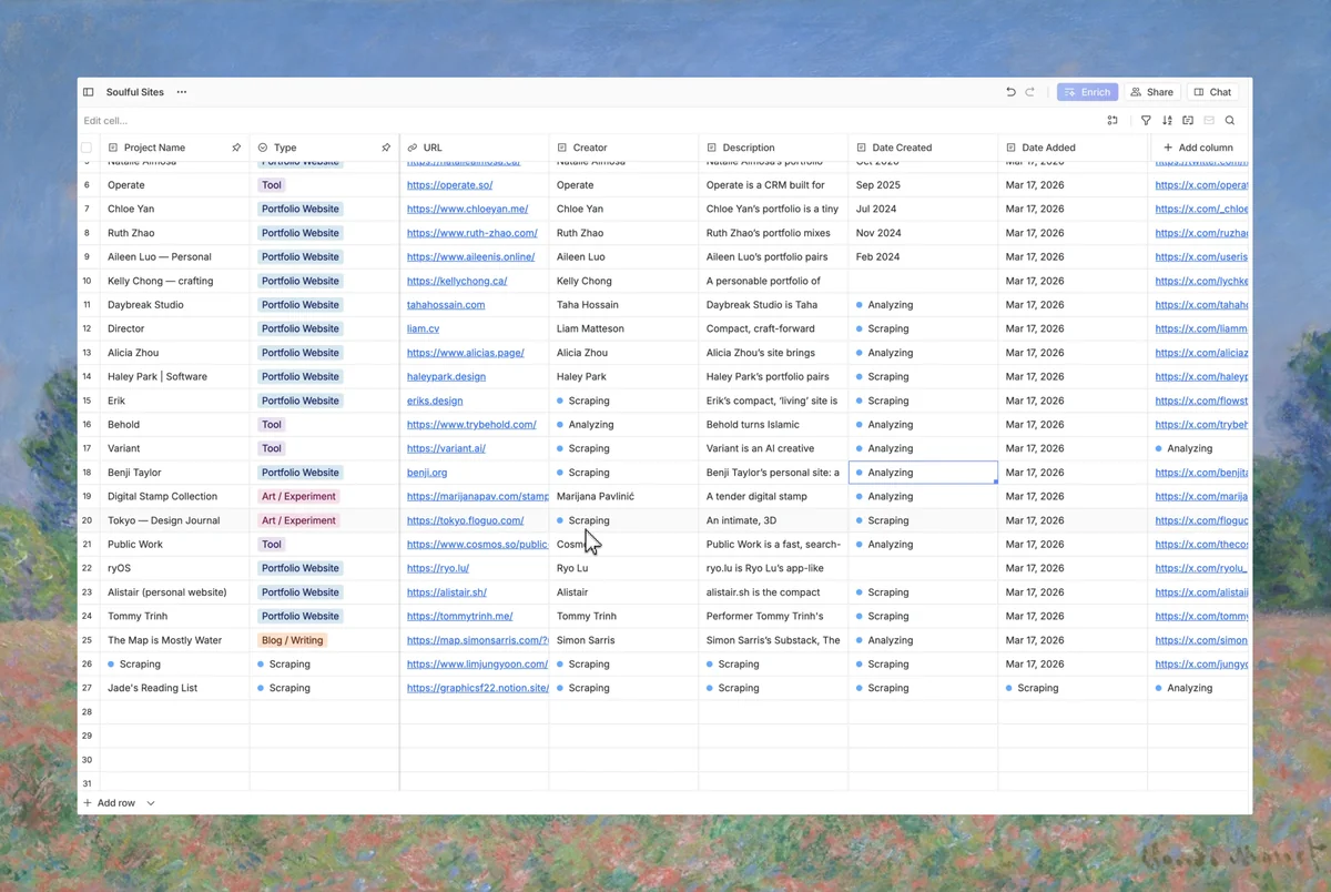 soulful sites, collected in paradigm